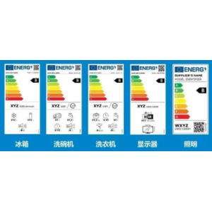 欧盟能效标签（Erp）